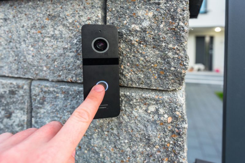 Wireless Doorbell Systems